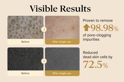 Signature Glow Skincare Set