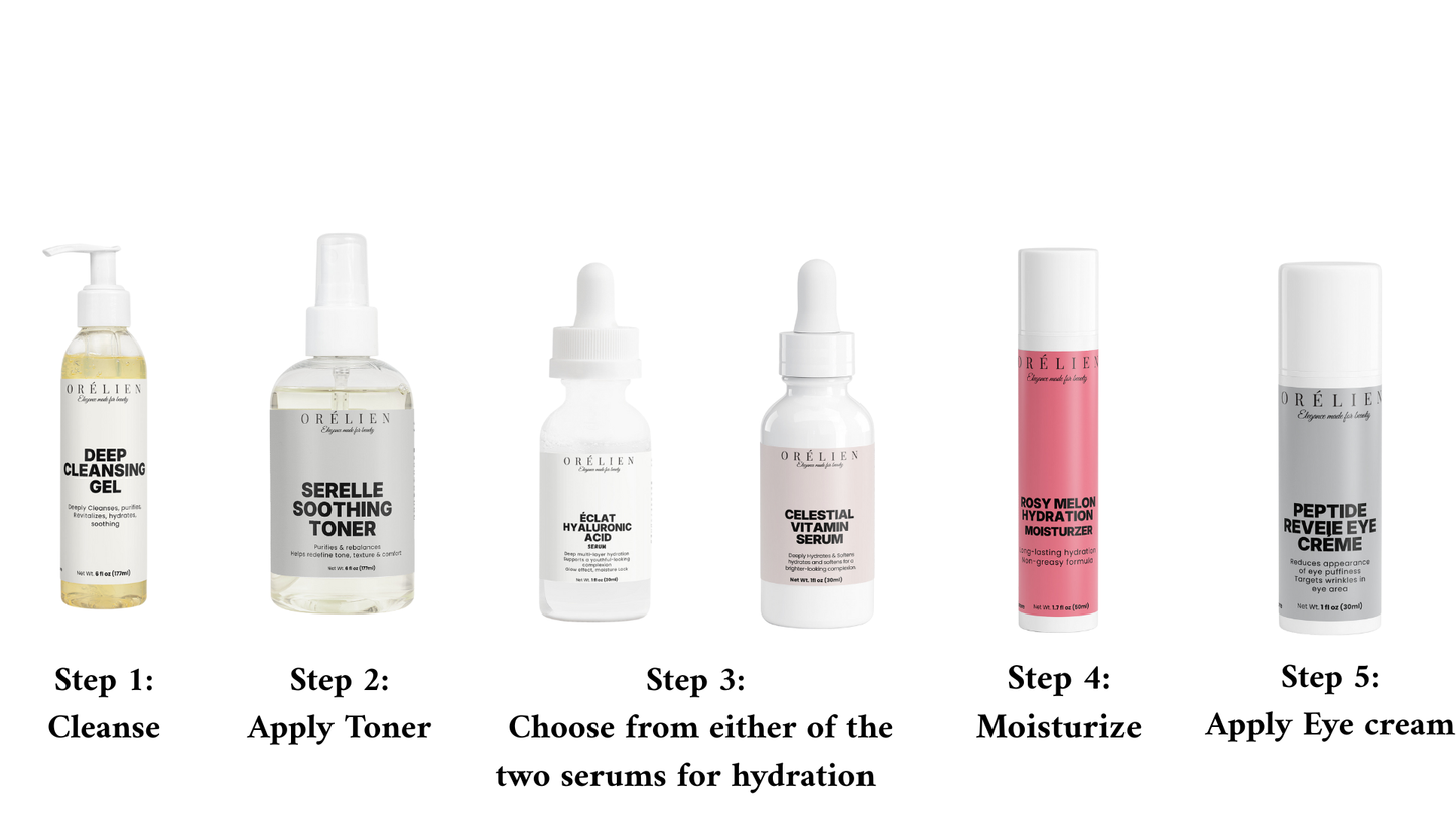 Signature Glow Skincare Set